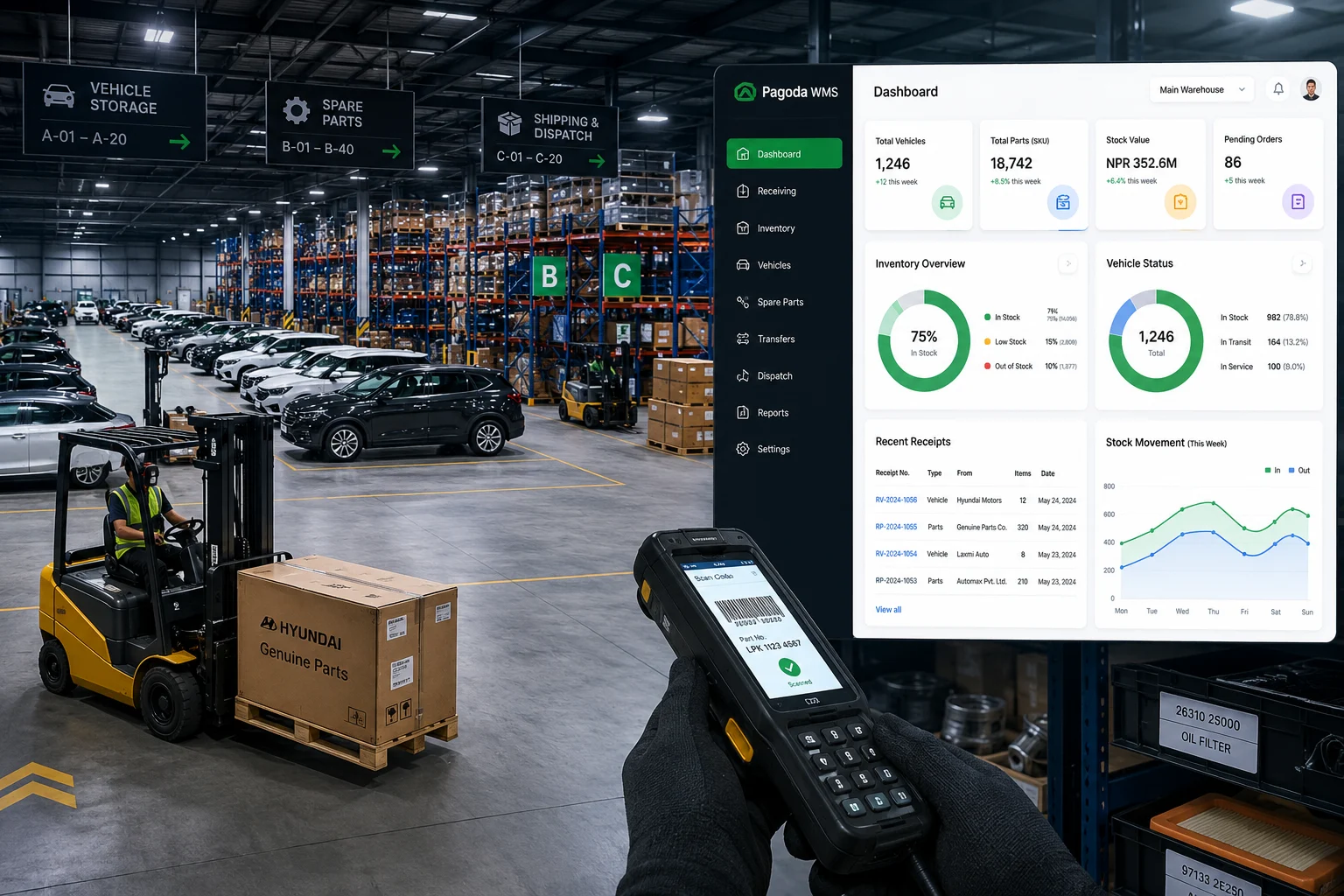 Warehouse worker scanning inventory with a handheld device